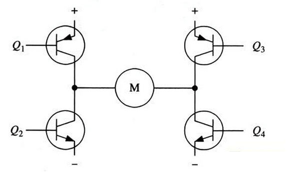 全橋電機(jī)驅(qū)動(dòng)電路