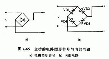 全橋整流橋，半橋整流橋堆