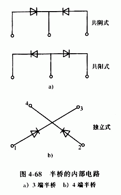 全橋整流橋，半橋整流橋堆