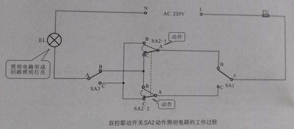 照明控制電路