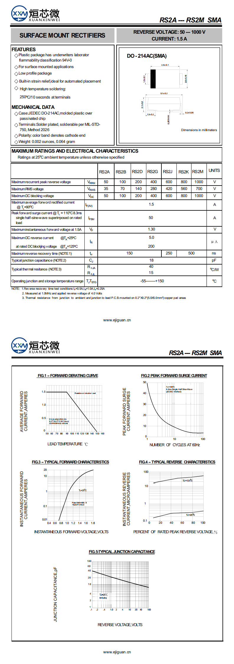 RS2K快恢復(fù)二極管