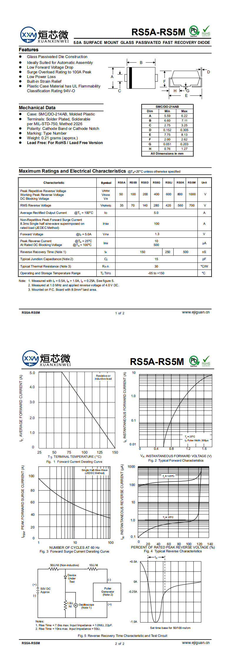 RS5B快恢復二極管