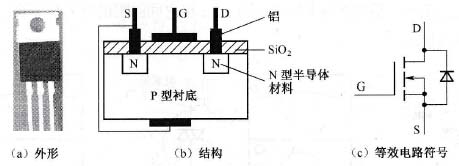 場效應管