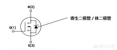 MOS管