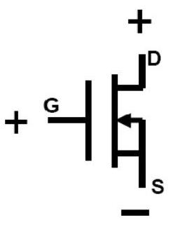 MOS管的開(kāi)關(guān)特性