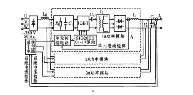 大功率開關電源電路