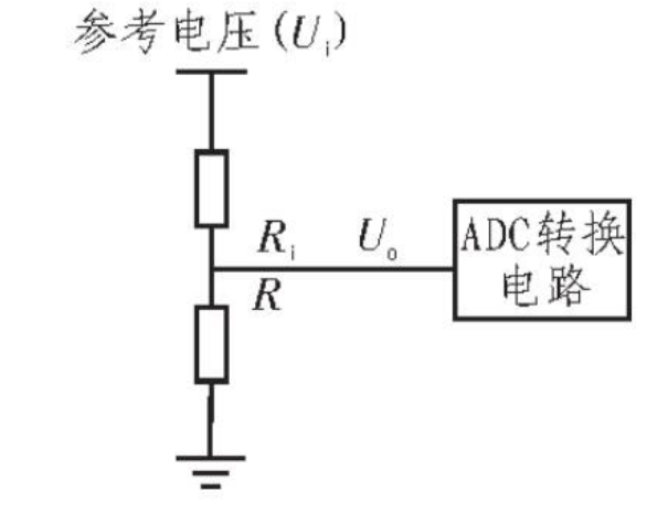 熱敏電阻測溫電路