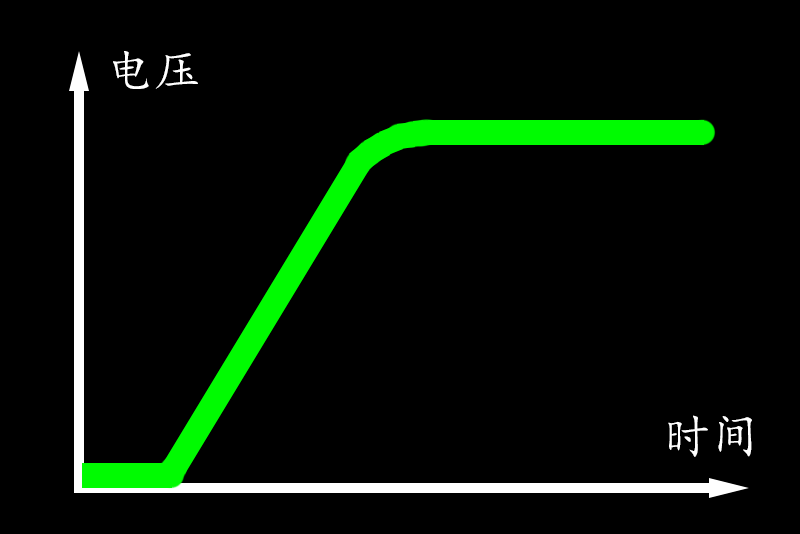 MOS管電源開關電路