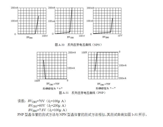 三極管電路原理