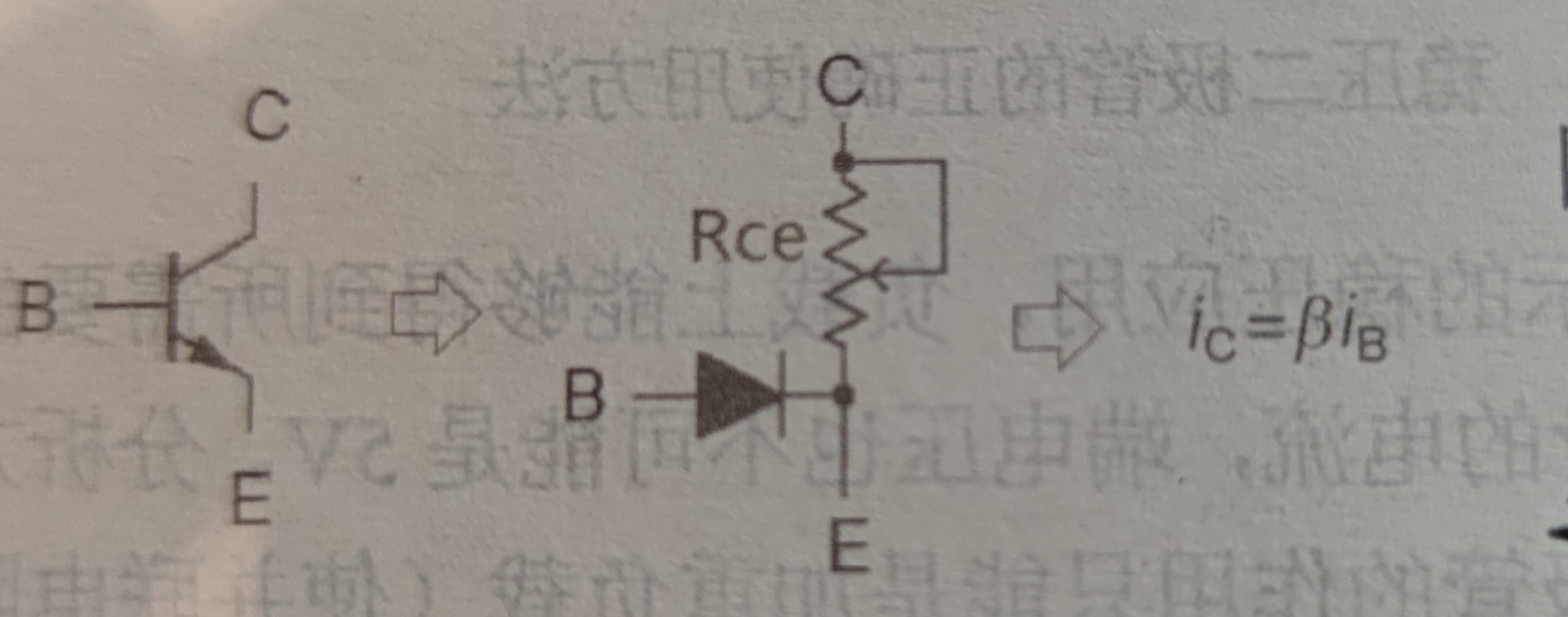 二極管 三極管 MOS管