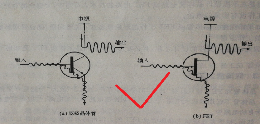 三極管 場效應管 工作原理