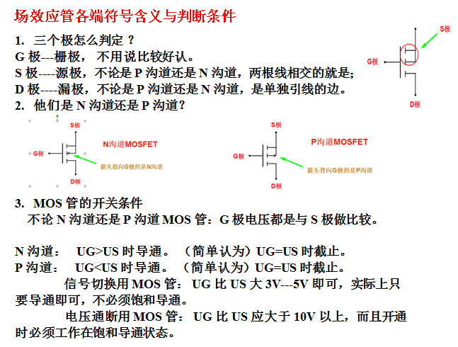 場效應管