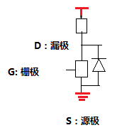 MOS管