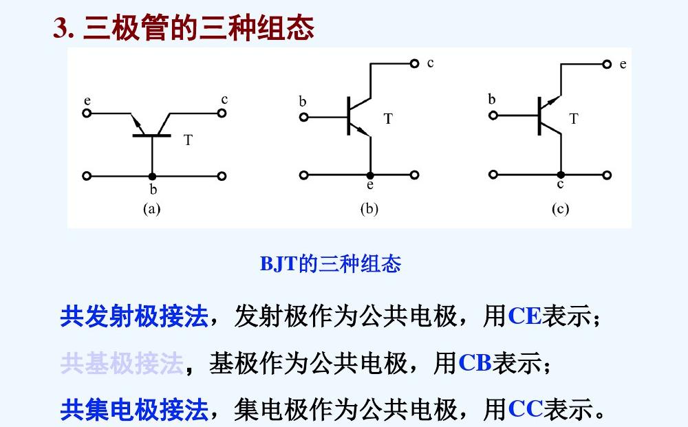 雙極結型晶體管