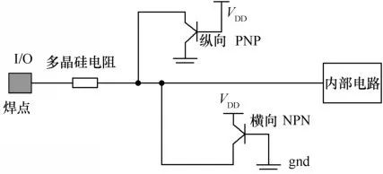 集成電路