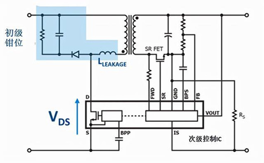 反激式電源 MOSFET