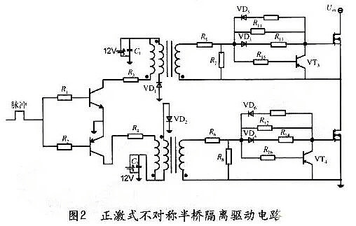 MOSFET 不對稱半橋隔離驅(qū)動電路