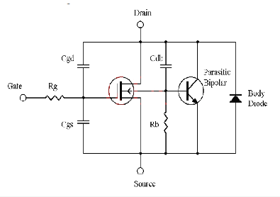 MOSFET 雪崩 額定值