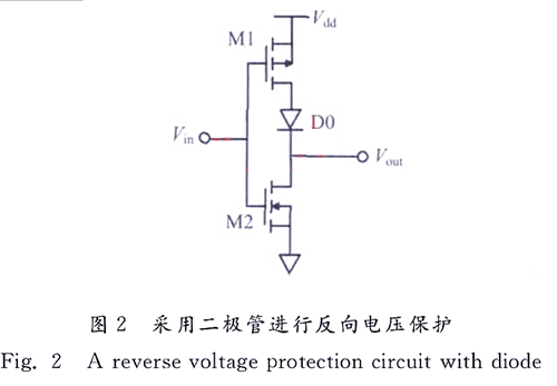 CMOS 反向電壓保護電路