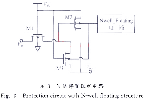 CMOS 反向電壓保護電路