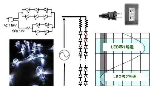 LED驅動電源