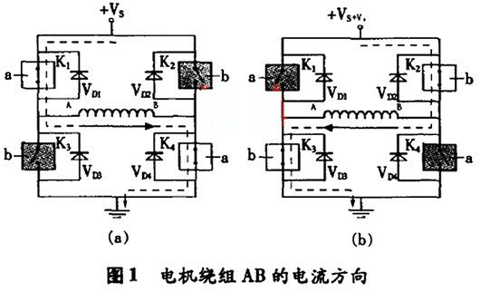 步進(jìn)電機(jī) H橋驅(qū)動電路 MOSFET