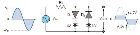 二極管限幅電路