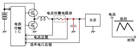 電流檢測電路