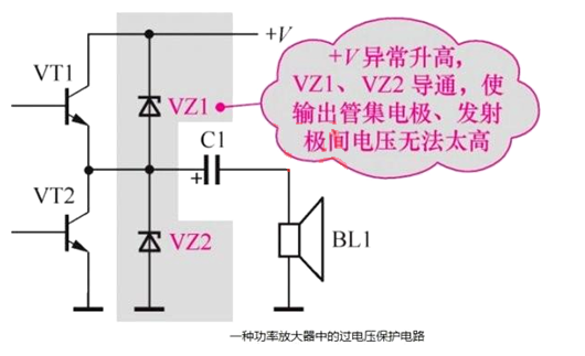 穩壓二極管 電路