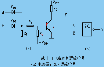 二極管門電路