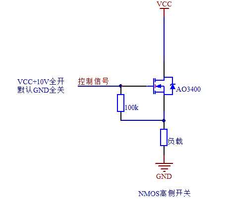 PMOS NMOS 高側驅動 低側驅動