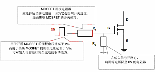 MOS管基本電路