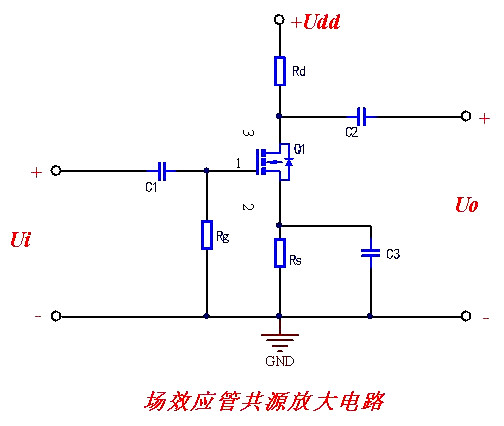 場(chǎng)效應(yīng)管 放大作用 恒流輸出 開關(guān)導(dǎo)通