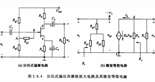 場效應管 放大電路 動態(tài)