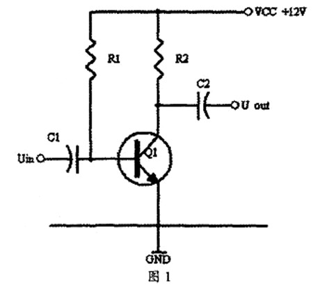 放大電路 靜態工作點