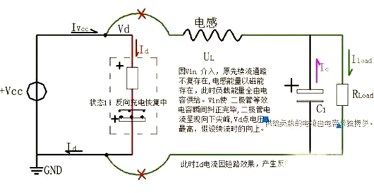 BUCK電路 反向恢復 電流尖峰