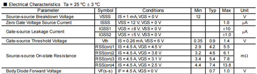 MOSFET 參數(shù) 測試