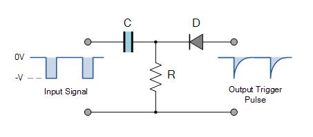 運(yùn)算放大器 單穩(wěn)態(tài)電路