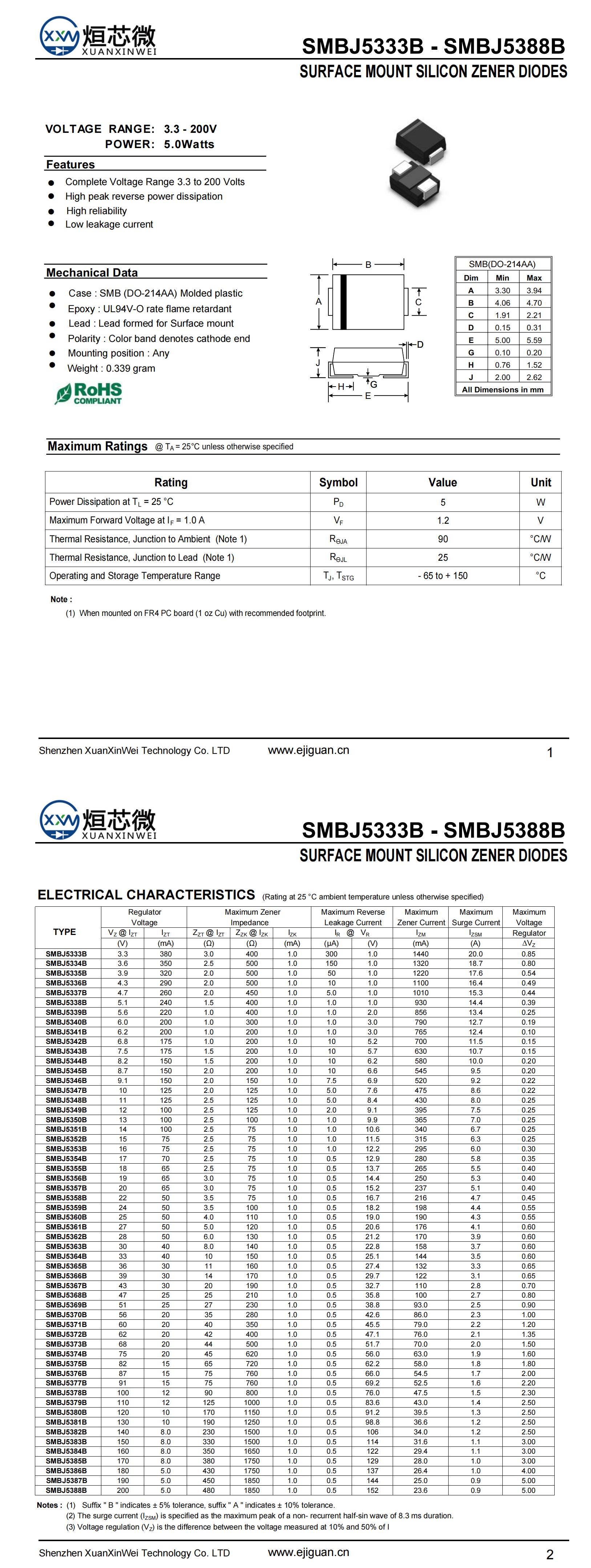 SMBJ5384B