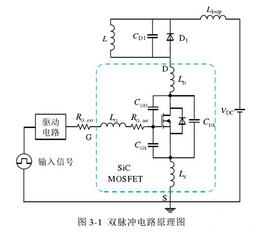 雙脈沖測試電路