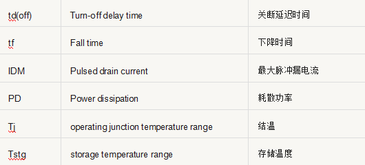 開關電源元件 參數 對照