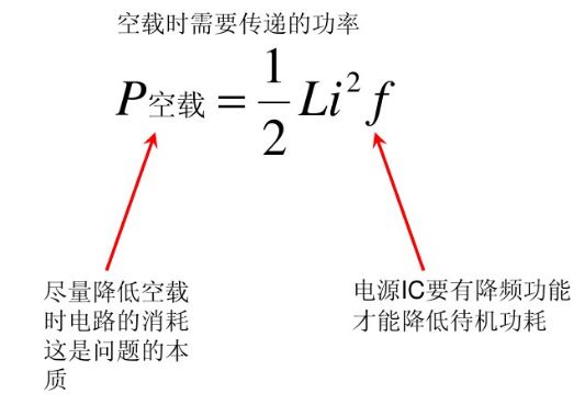 開關電源 損耗 改善