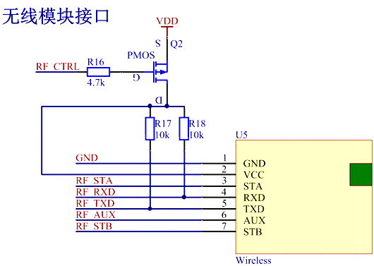 MOS管 開關條件