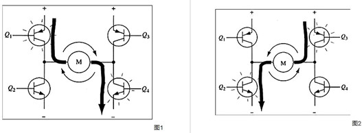 直流電機(jī) 驅(qū)動(dòng) H橋 MOS管