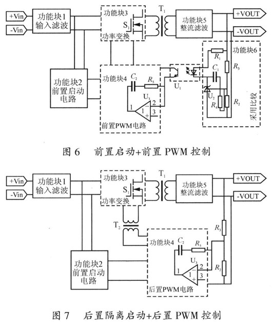 開關電源 穩定性