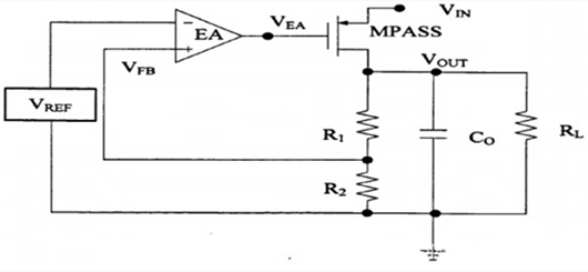 LDO 穩壓器 MOS管