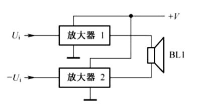 BTL功率放大器