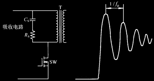 RC吸收電路 設計