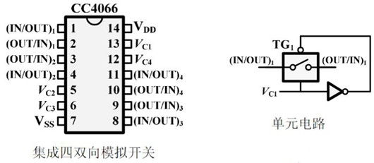 CMOS傳輸門 開關