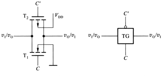 MOS管 反相器 傳輸門 與非門